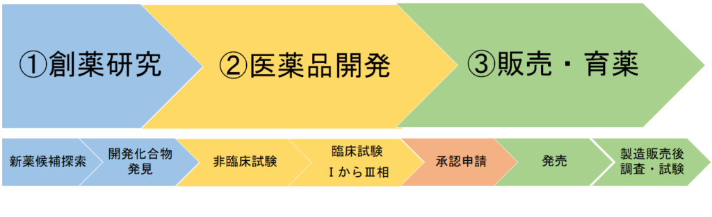 画像に alt 属性が指定されていません。ファイル名: image-2-1024x313.png